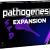 Pathogenesis: STD Expansion